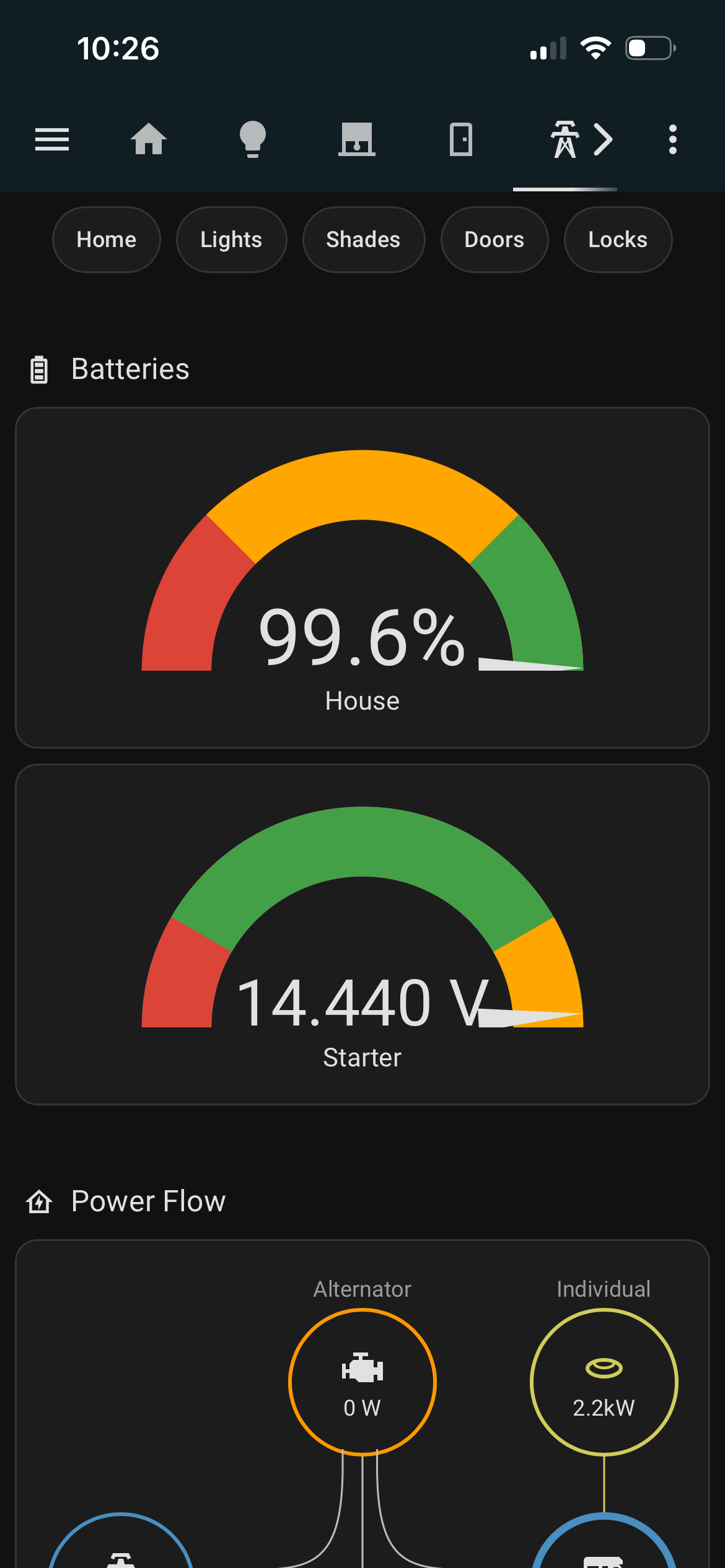 Mobile view of the main dashboard