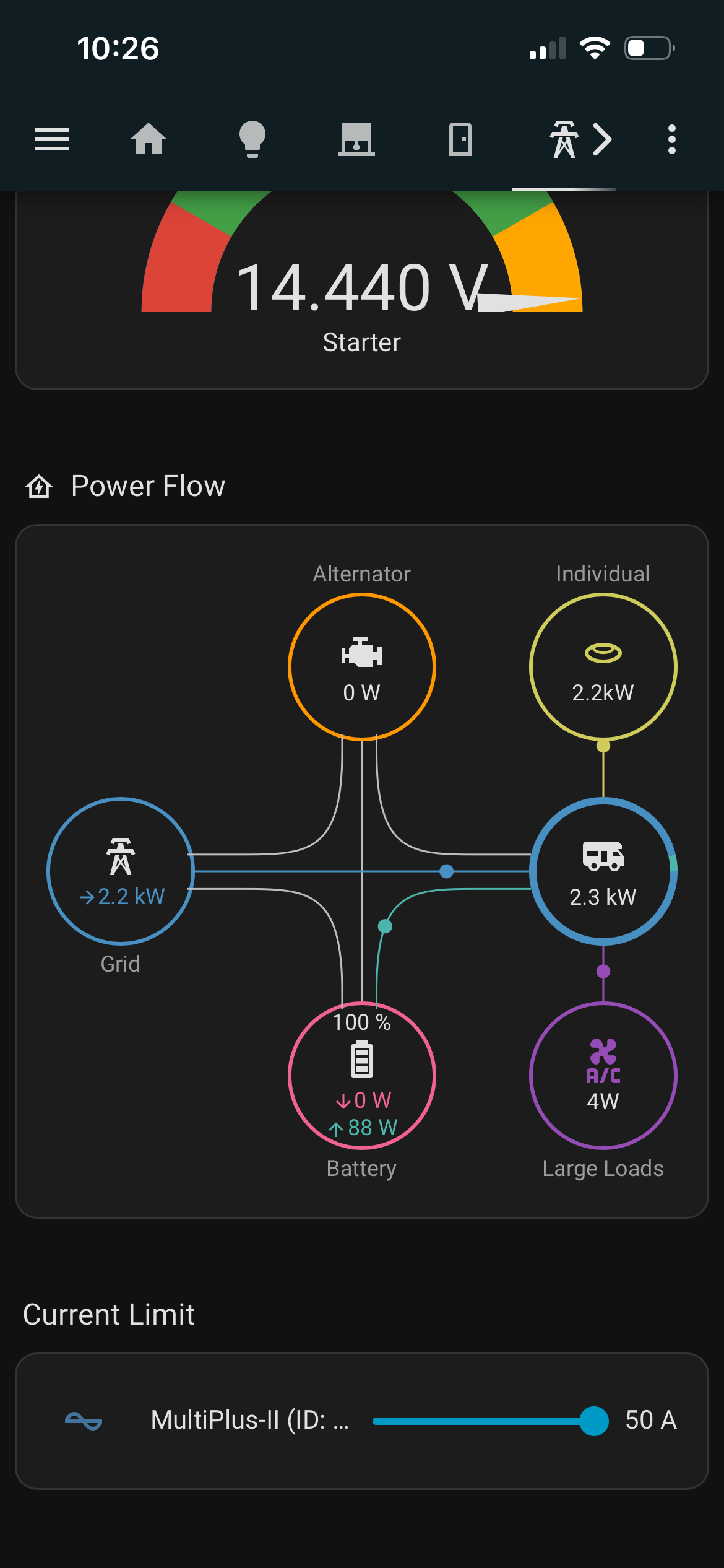 Detailed view of a single device, showing all available controls